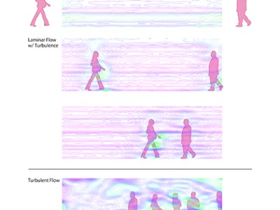 Experiential Turbulence